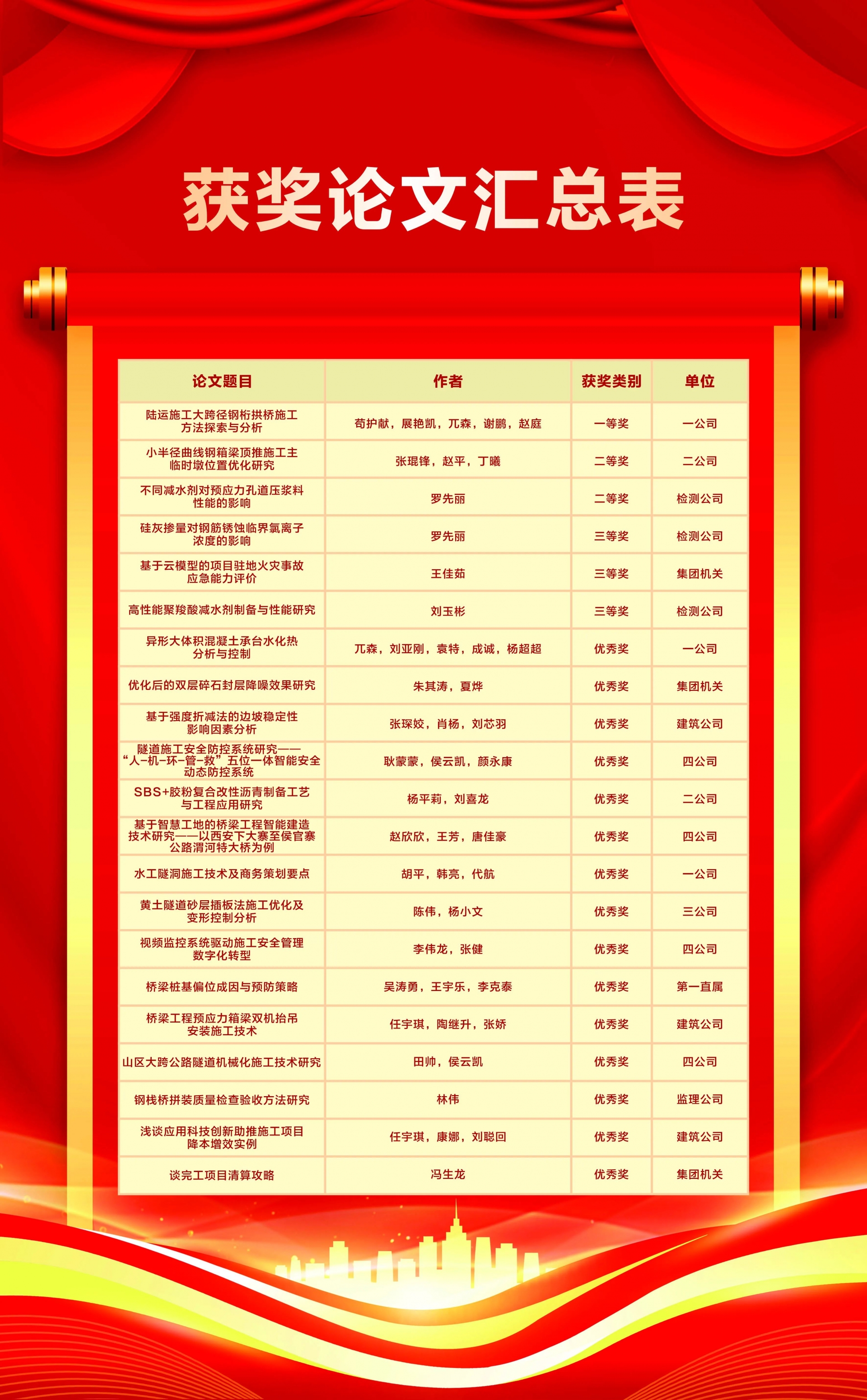 ×ðÁú¿Ê±-ÈËÉú¾ÍÊDz«!